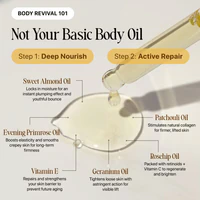 Nirast Silk Body Oil