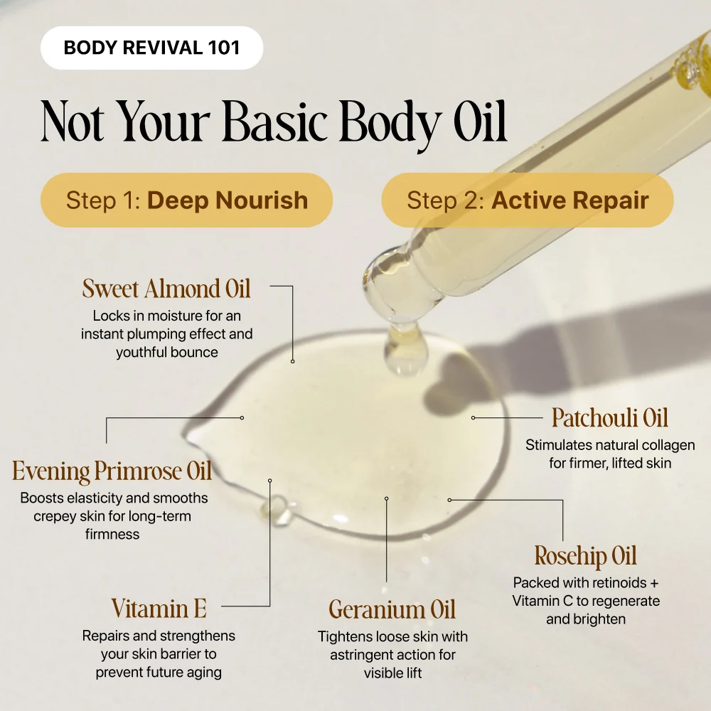 Nirast Silk Body Oil