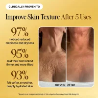 Nirast Silk Body Oil